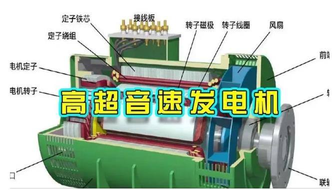 兰陵颠覆你对发电方式的认知！中国革命性发电机公开揭秘 